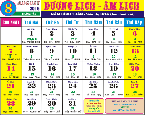 Tử vi 12 con giáp tháng 07/2016 âm lịch